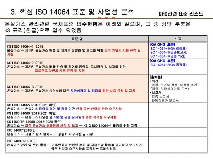 이미지를 클릭하시면 확대해서 보실 수 있습니다.